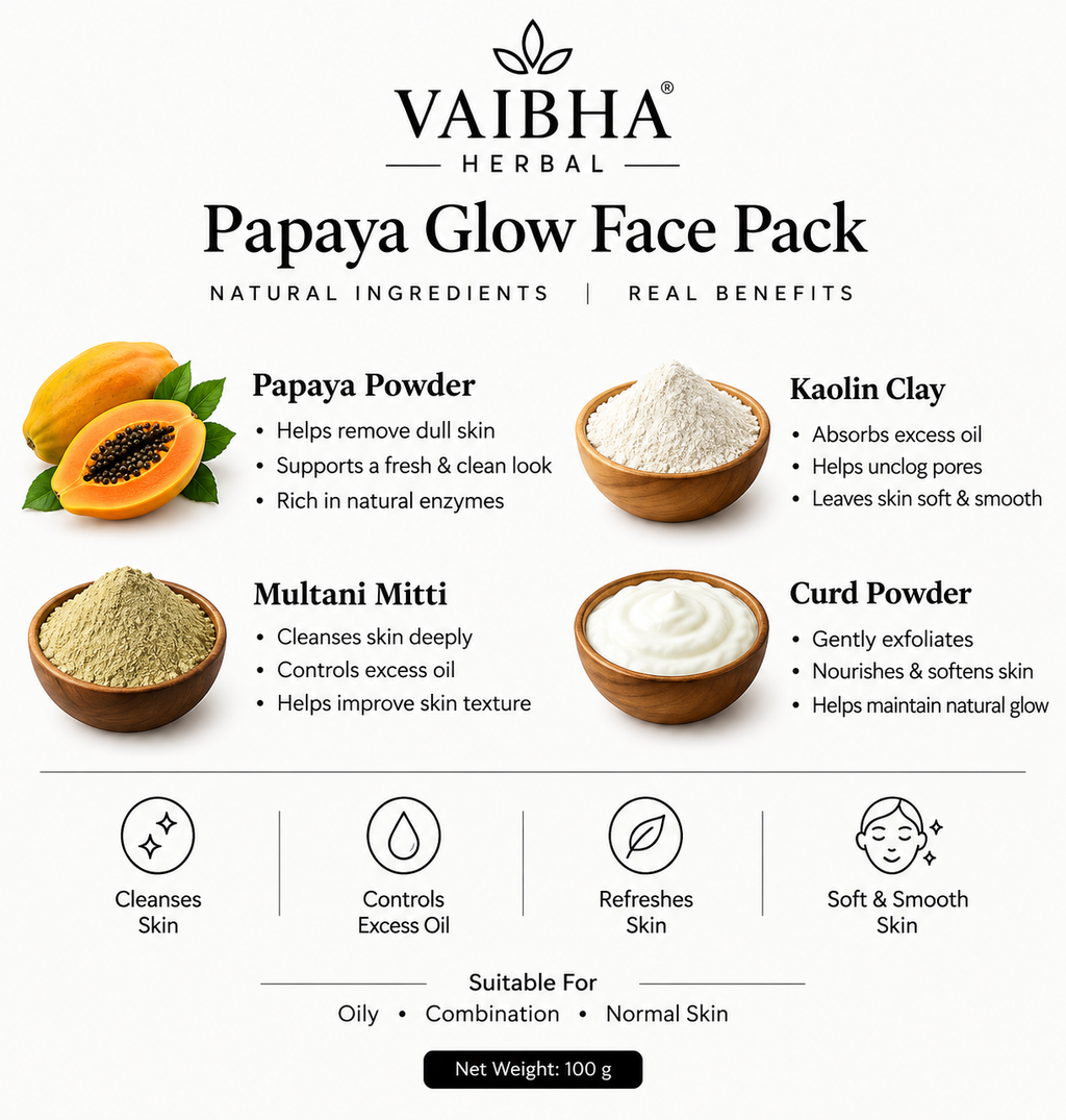 Vaibha Herbal Papaya Glow Face Pack Powder – For Oily, Combination & Normal Skin